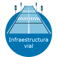 infraestructura vial